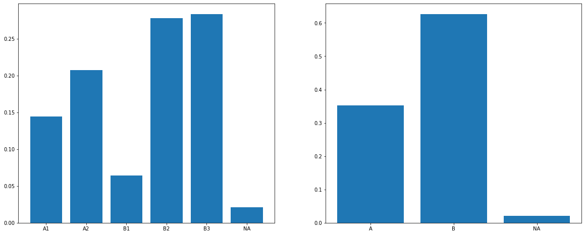 ../_images/Tutorials_Prediction_of_mouse_cells_11_1.png